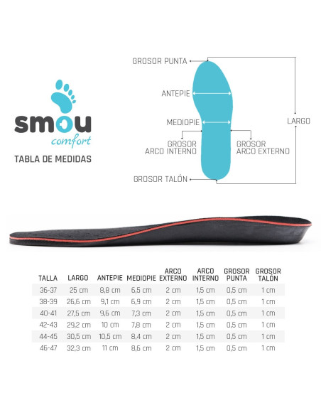 SMOU PLANTILLAS COMFORT 40/41