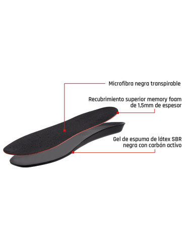 SMOU PLANTILLAS COMFORT 40/41