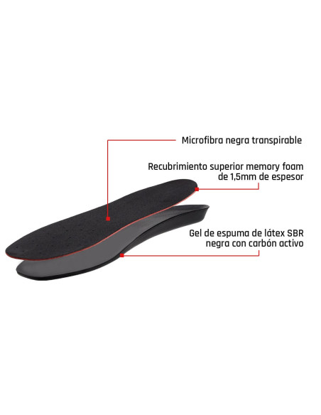 SMOU PLANTILLAS COMFORT 40/41