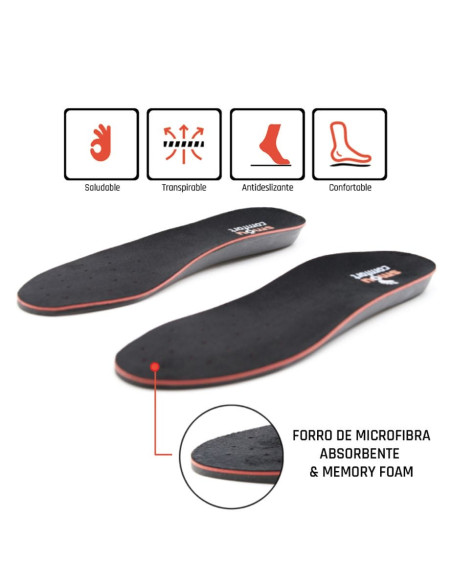 SMOU PLANTILLAS COMFORT 40/41