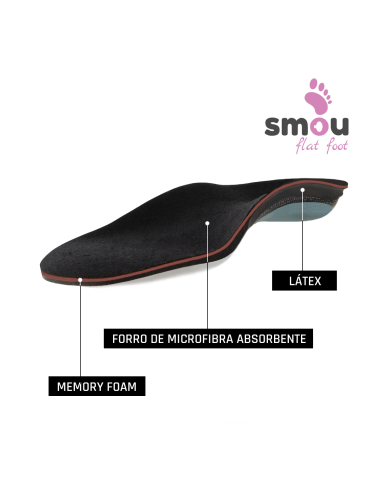 SMOU PLANTILLAS FLATFOOT PREVENT 41/42