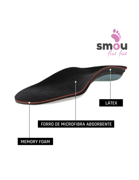 SMOU PLANTILLAS FLATFOOT PREVENT 41/42