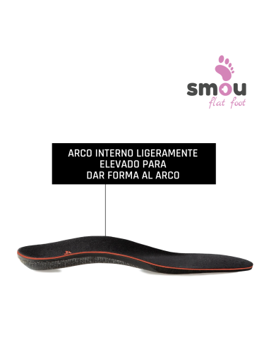 SMOU PLANTILLAS FLATFOOT PREVENT 41/42