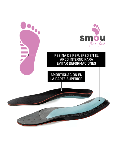 SMOU PLANTILLAS FLATFOOT PREVENT 45/46
