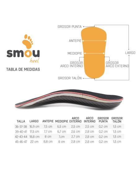 SMOU TALONERAS HEEL T/S