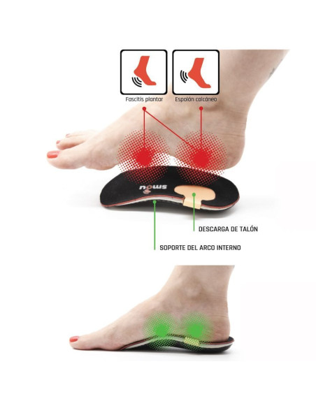 SMOU TALONERAS HEEL T/S