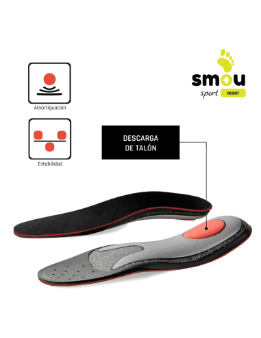 SMOU PLANTILLAS SPORT RESIST 39/40