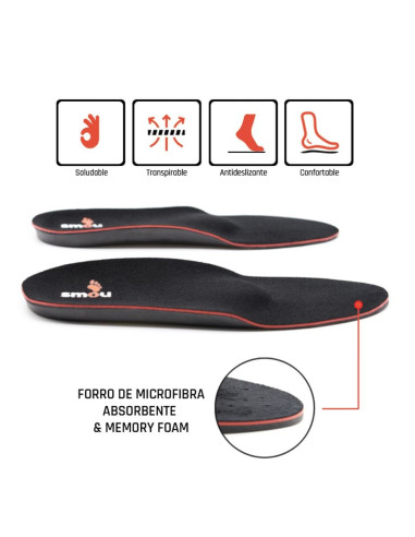 SMOU PLANTILLAS META DOLOR 43/44