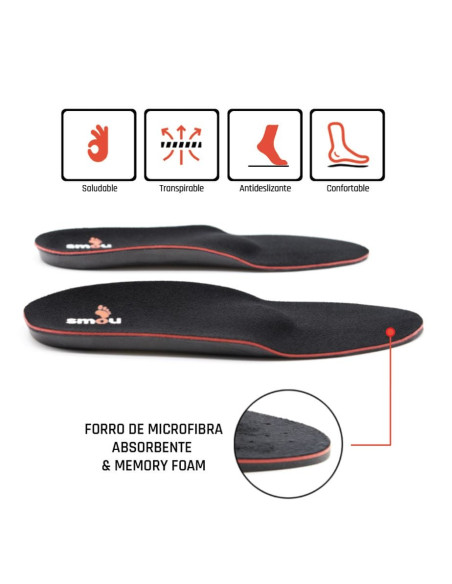 SMOU PLANTILLAS META DOLOR 45/46