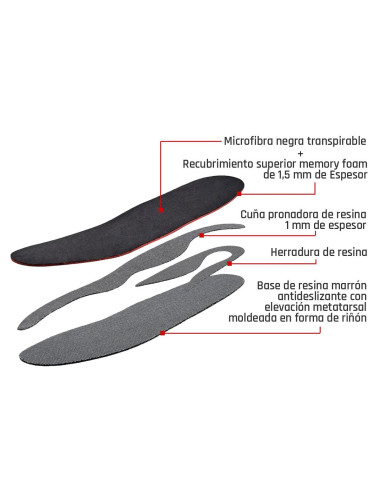 SMOU PLANTILLAS HALLUX 41/42