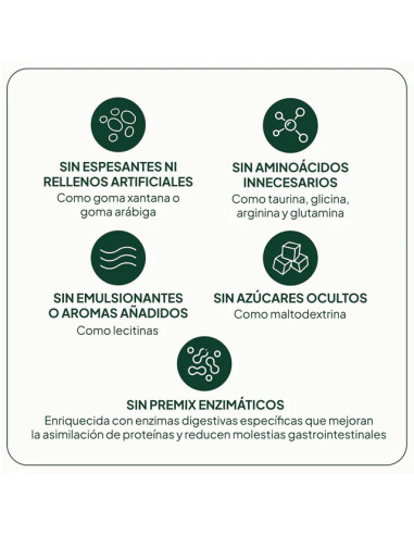 IVB PROTEÍNA VEGANA 20 TOMAS