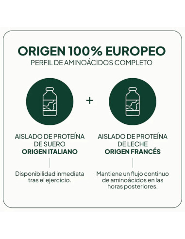 IVB PROTEÍNA LÁCTEA 20 TOMAS