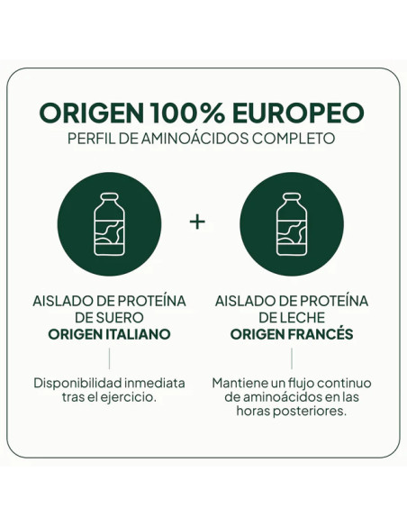 IVB PROTEÍNA LÁCTEA 20 TOMAS