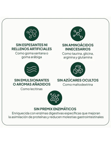 IVB PROTEÍNA LÁCTEA 20 TOMAS