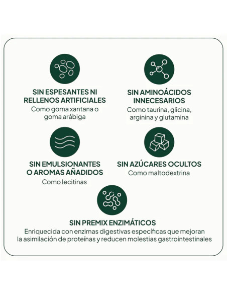 IVB PROTEÍNA LÁCTEA 20 TOMAS