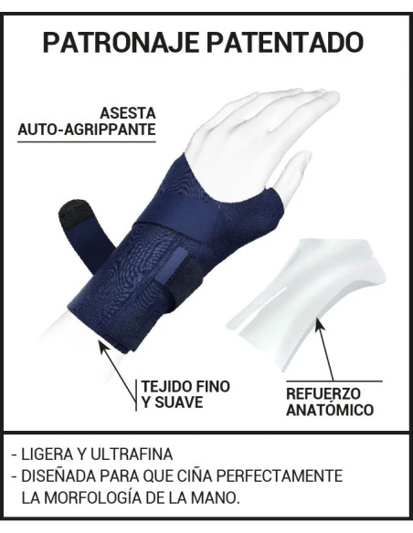 EPITACT ORTESIS MUÑECA RIGIDA DE REPOSO CARP´IMMO T/L IZQ.