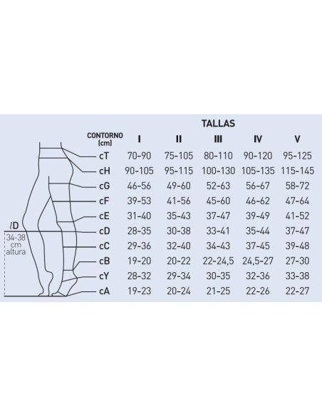 FARMALASTIC INTELLIGENT PLUS CORTA CANELA T-4