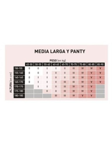 PANTY COMP LIGERA FARMALASTIC NOVUM ELEGANT CHOCOLATE T - 1