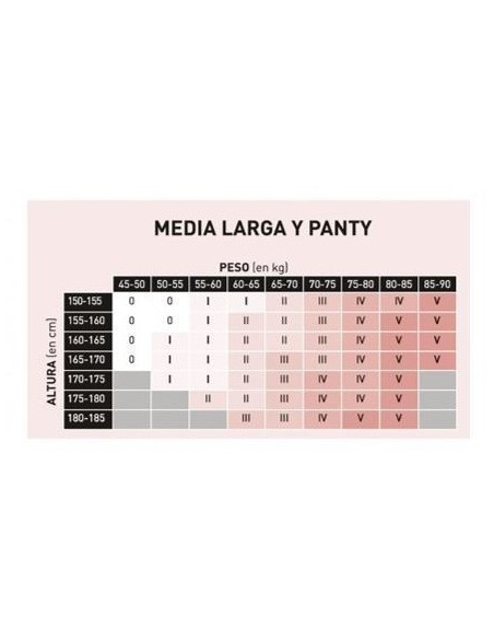 PANTY COMP LIGERA FARMALASTIC NOVUM ELEGANT CHOCOLATE T - 1